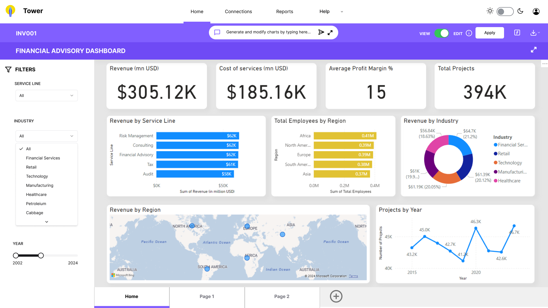 An image showcasing Tower's Feature - Control-tower style dashboards